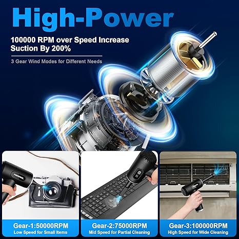 Compressed Air Alternatives